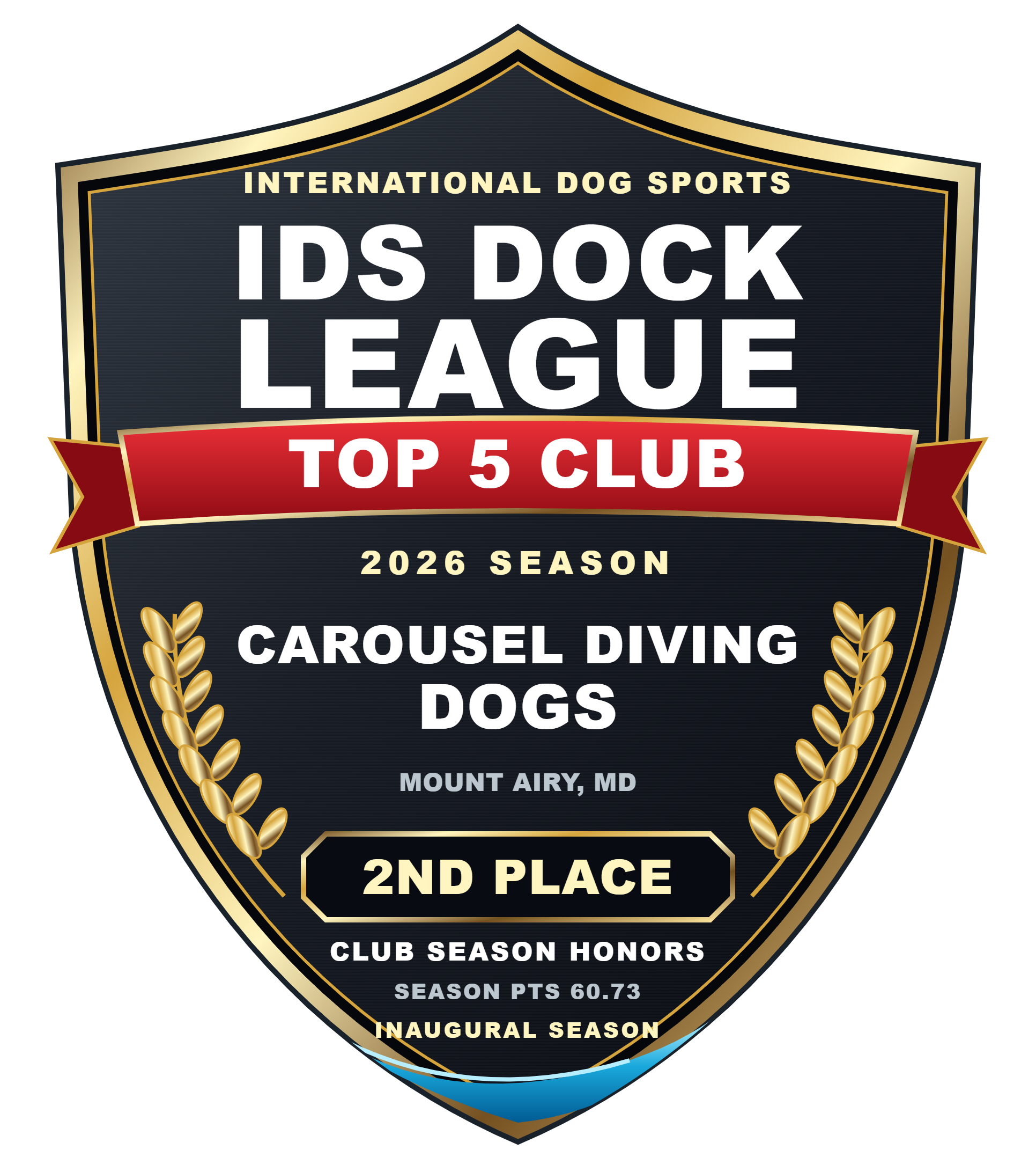 Carousel Diving Dogs - Mount Airy, MD — 2ND Place season badge