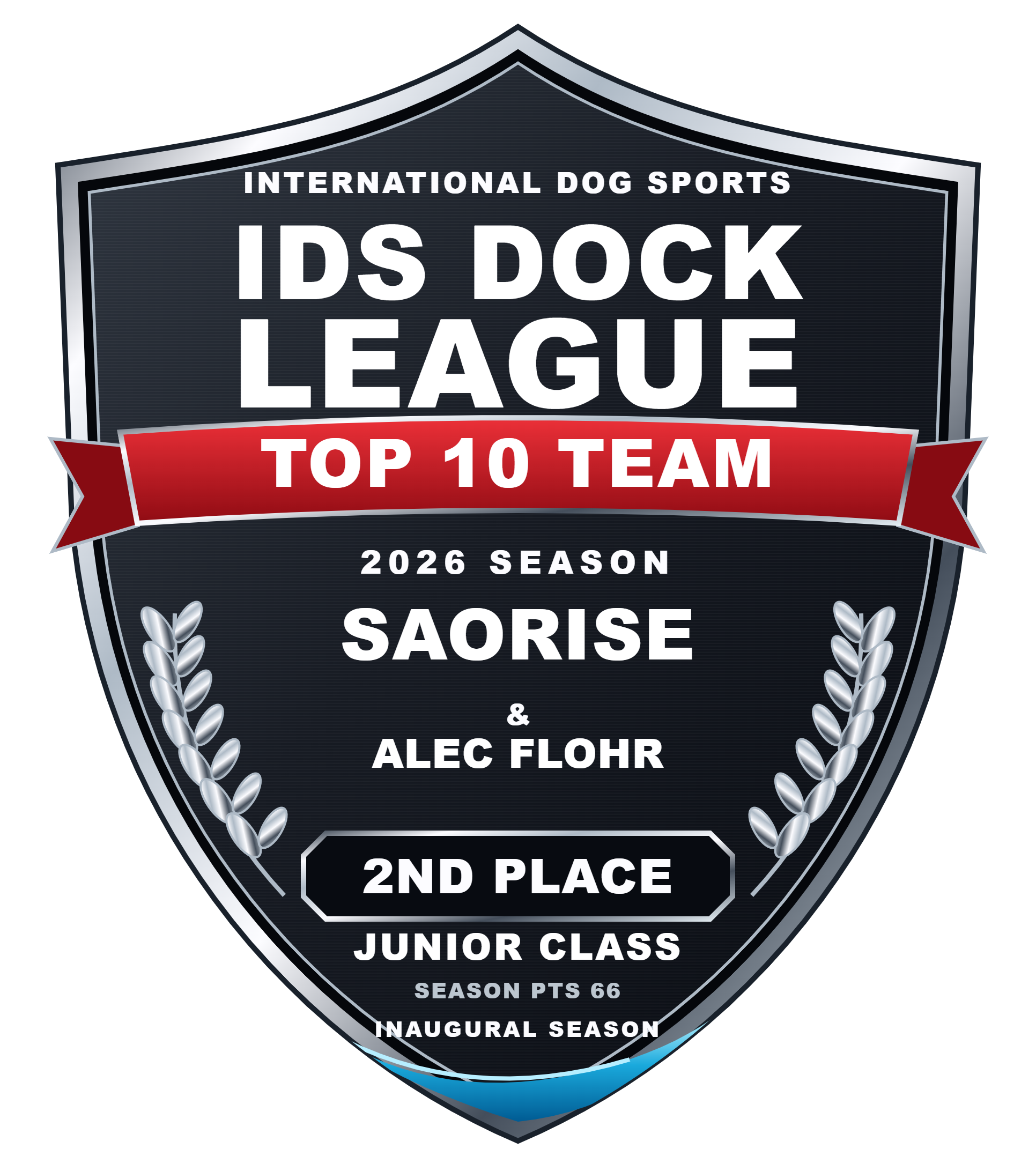 Saorise — 2ND Place season badge