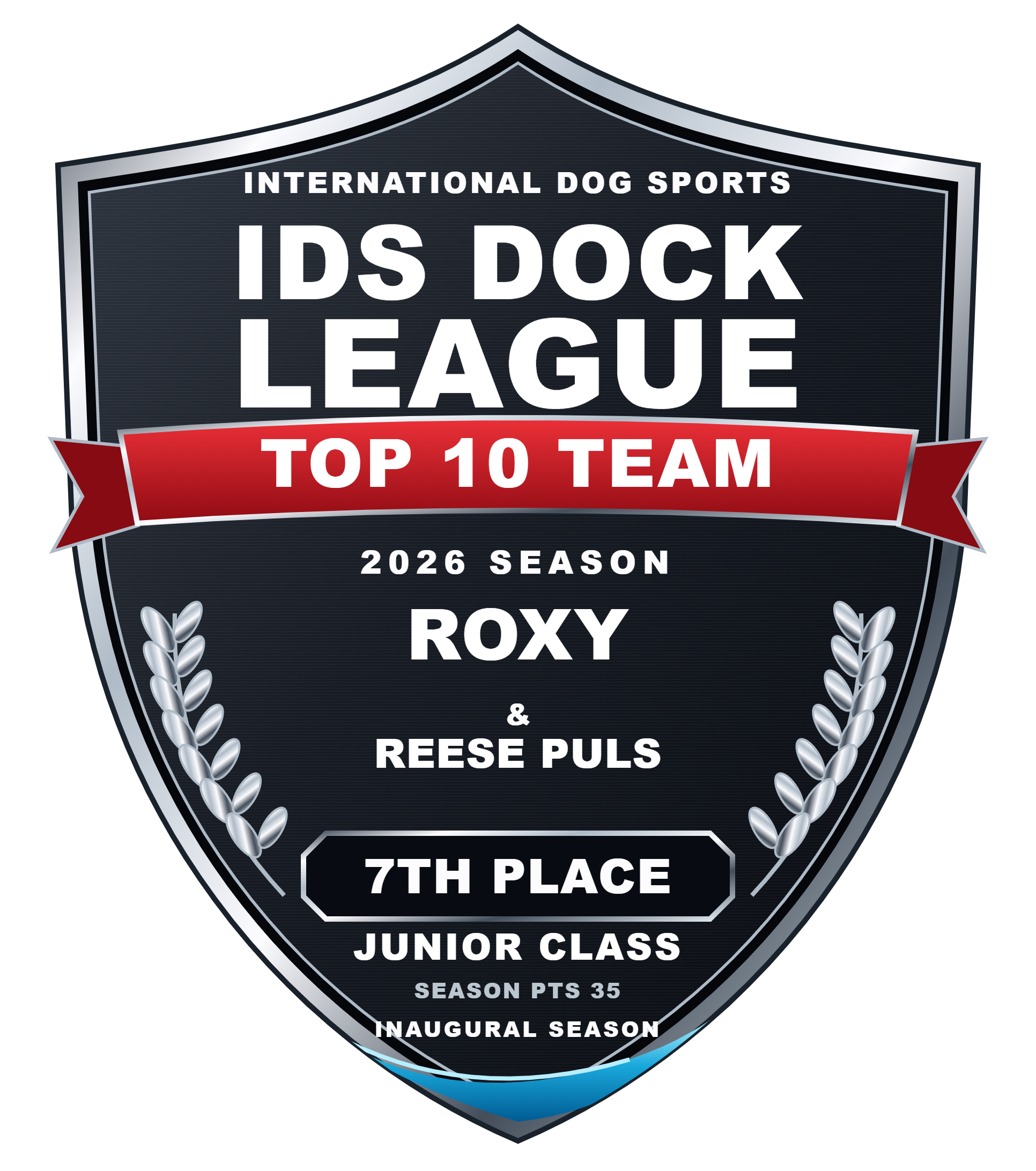 Roxy — 7TH Place season badge
