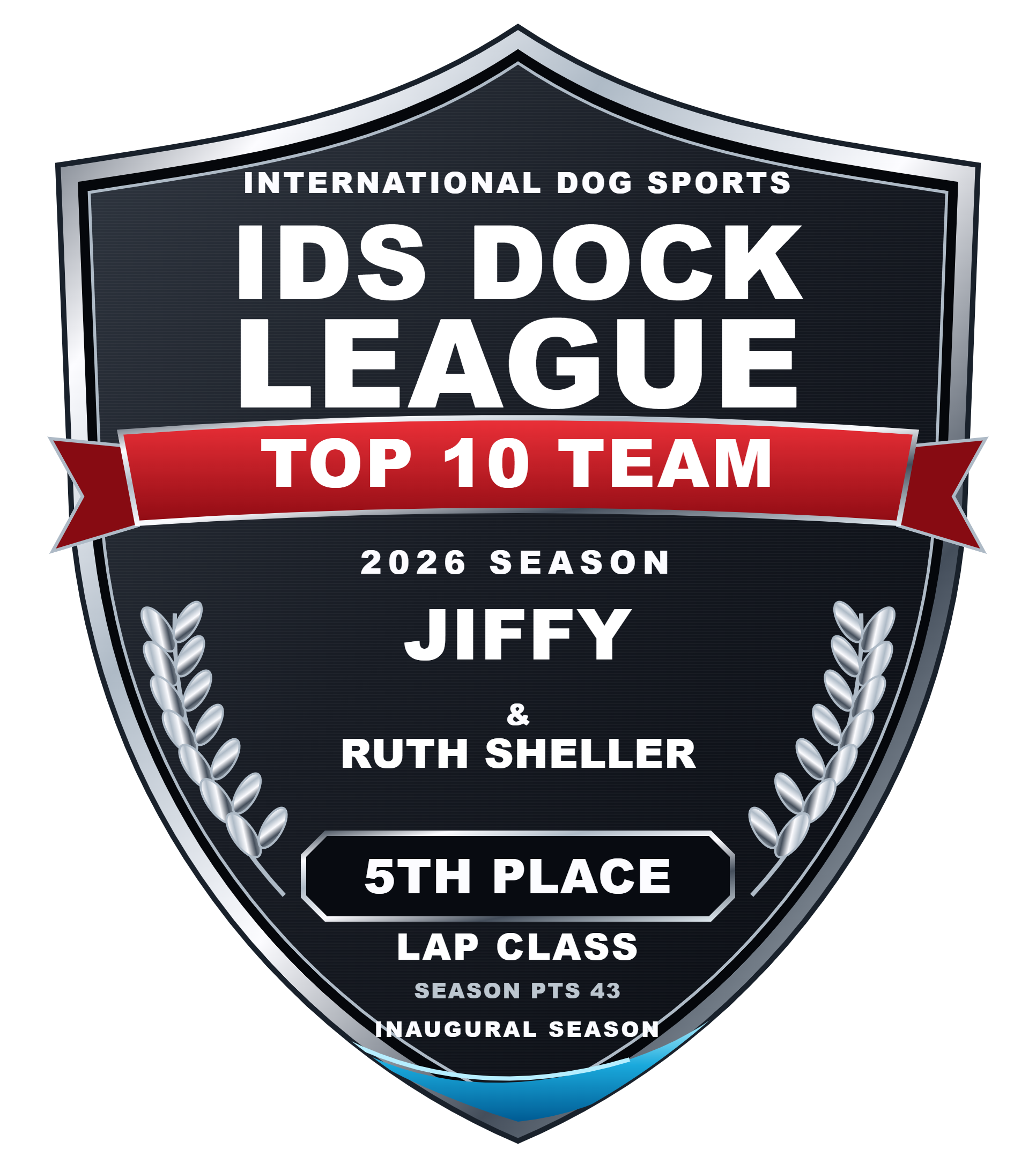 Jiffy — 5TH Place season badge