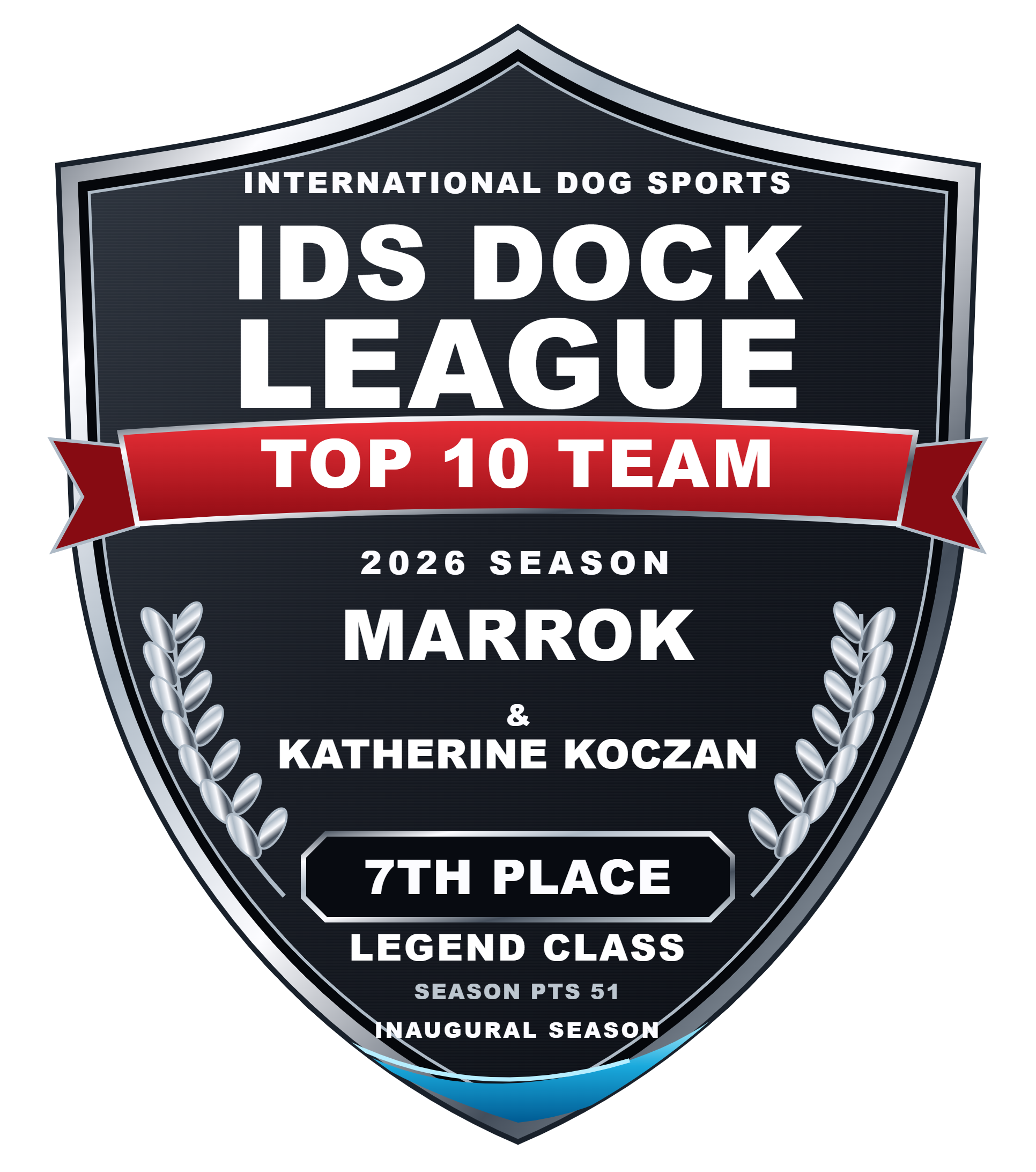 Marrok — 7TH Place season badge