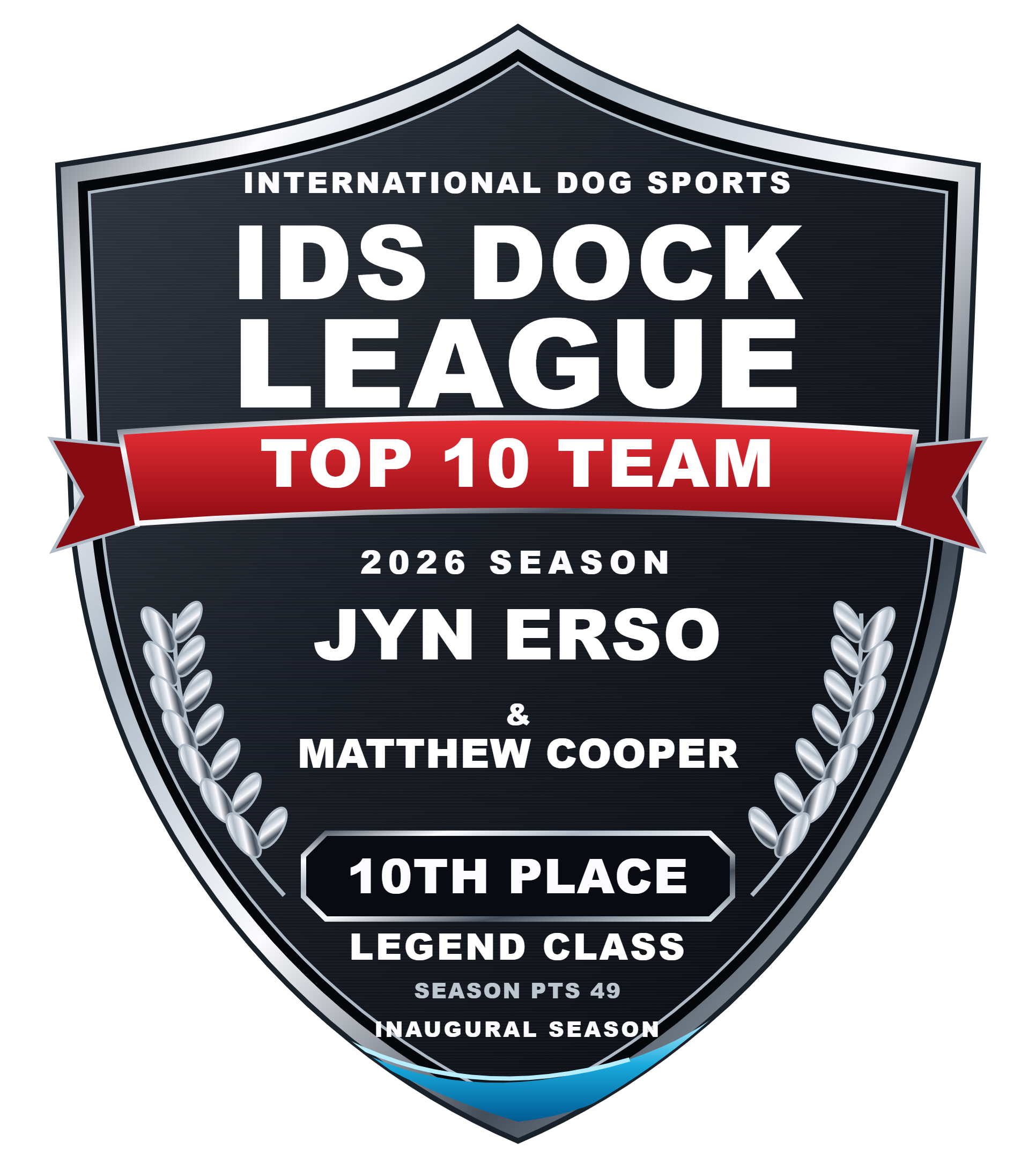 Jyn Erso — 10TH Place season badge