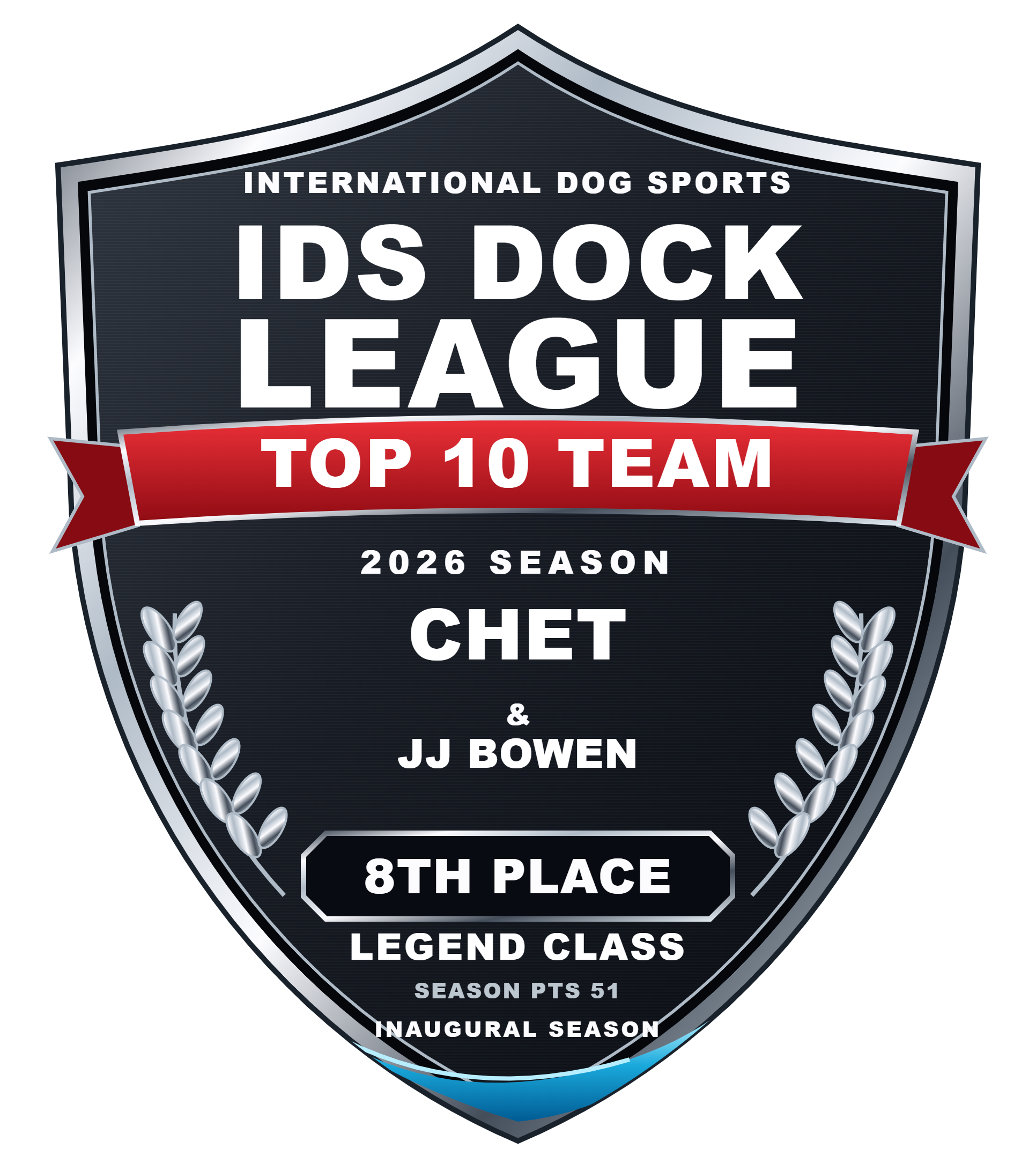 Chet — 8TH Place season badge