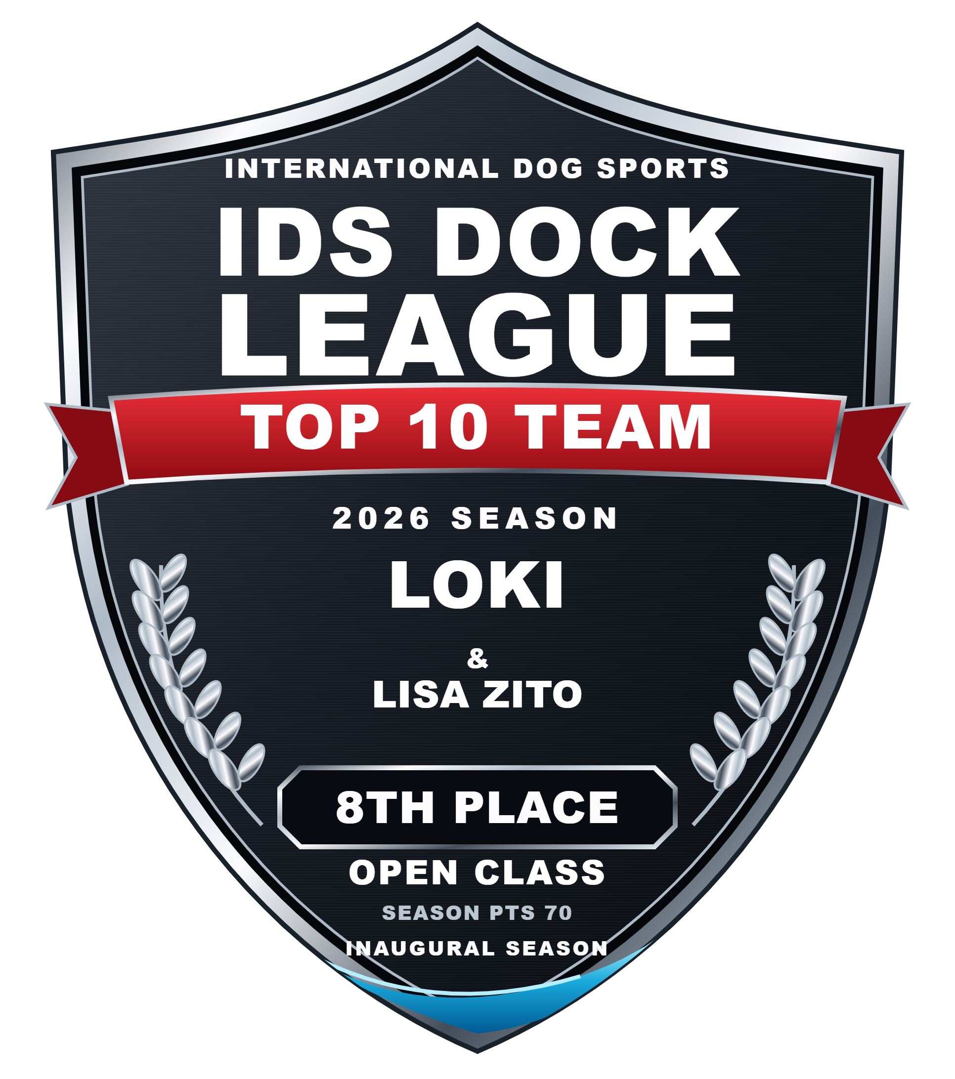 Loki — 8TH Place season badge