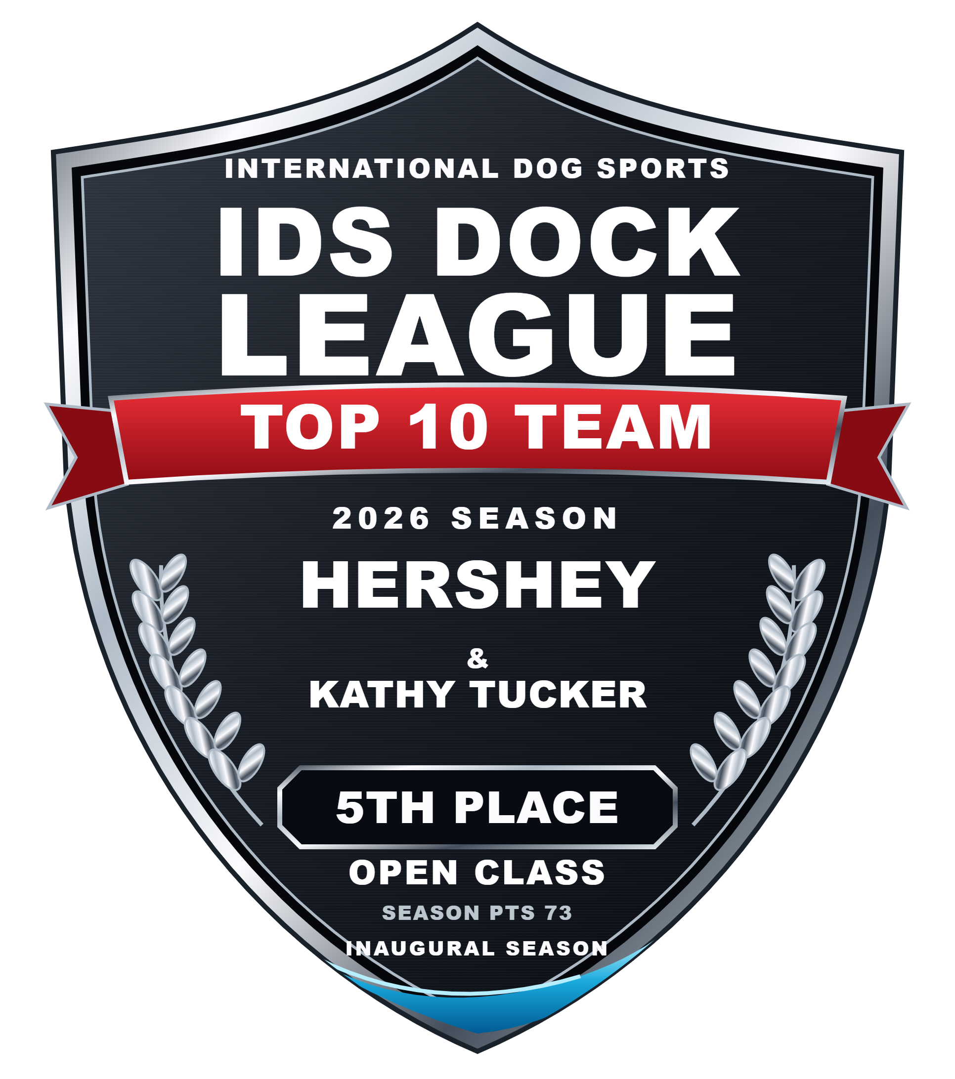 Hershey — 5TH Place season badge